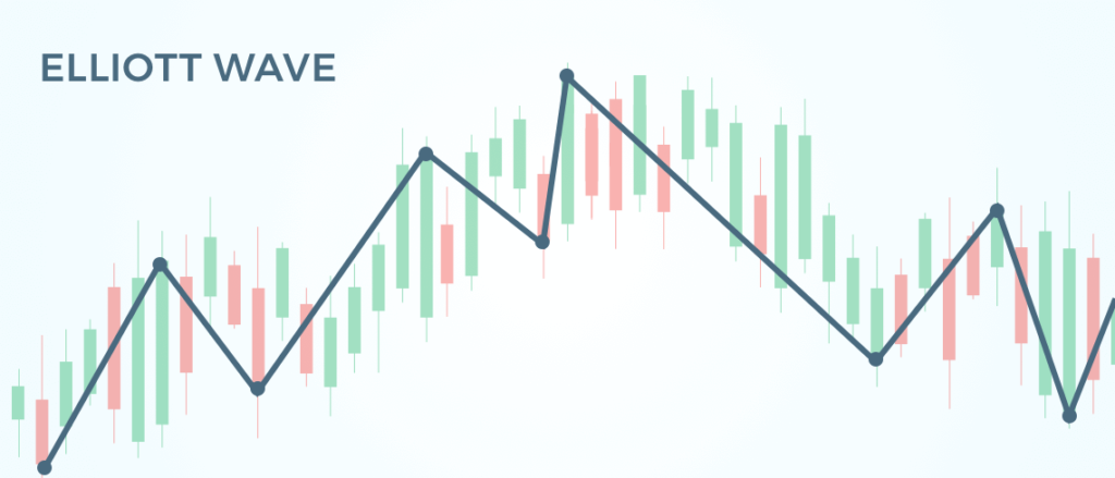 المؤشر العام السعودي ( تاسي ) في صعود قوي